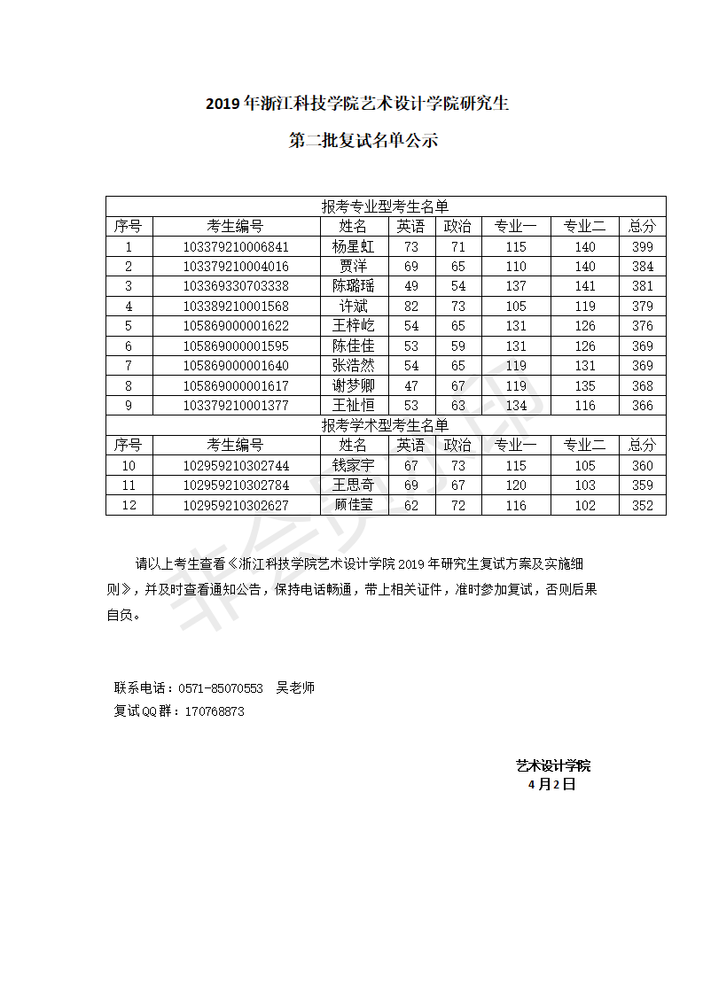 2019年浙江科技学院艺术设计学院研究生第二批复试名单公示 0402_01.png